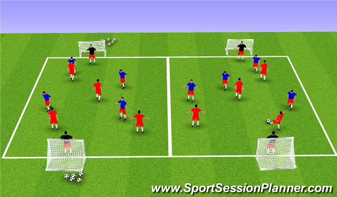 Football/Soccer Session Plan Drill (Colour): Encouaging Creativity