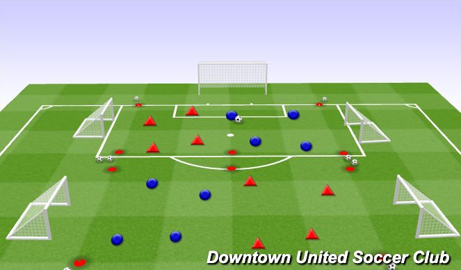 Football/Soccer Session Plan Drill (Colour): PSAM: 4v4 Modified