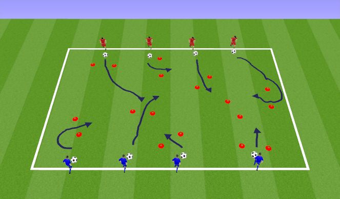 Football/Soccer Session Plan Drill (Colour): Gates