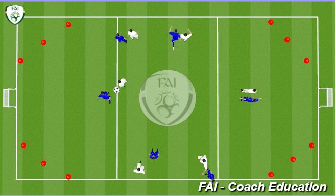Football/Soccer Session Plan Drill (Colour): Screen 1