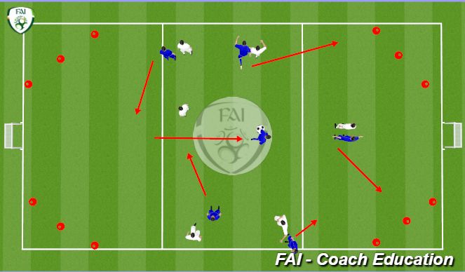 Football/Soccer Session Plan Drill (Colour): Screen 2