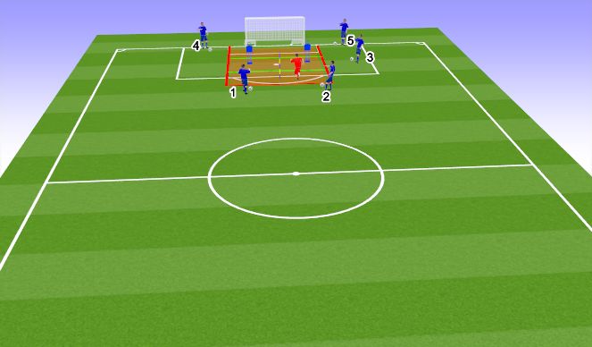 Football/Soccer Session Plan Drill (Colour): Animation 1