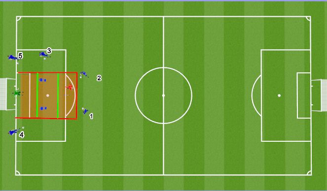 Football/Soccer Session Plan Drill (Colour): Animation 2