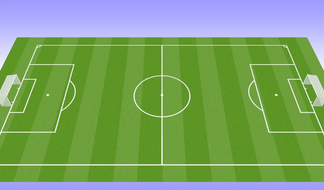Football/Soccer Session Plan Drill (Colour): SMALL SIDED GAME 