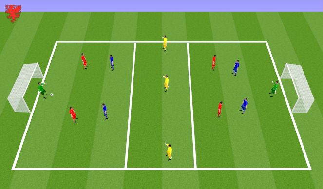 Football/Soccer Session Plan Drill (Colour): 4v4+3 +2GK