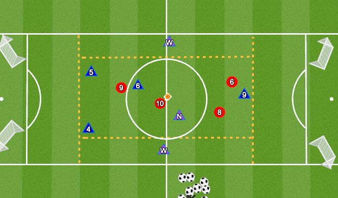Football/Soccer Session Plan Drill (Colour): Circulation Game