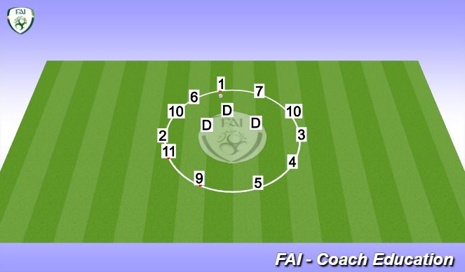 Football/Soccer Session Plan Drill (Colour): Warm Up Rondo 11 v3