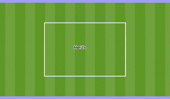Football/Soccer Session Plan Drill (Colour): Man U's
