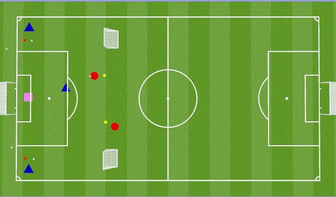 Football/Soccer Session Plan Drill (Colour): 2v1 to 3v2