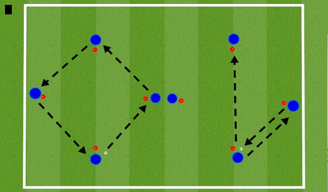 Football/Soccer Session Plan Drill (Colour): Warm Up
