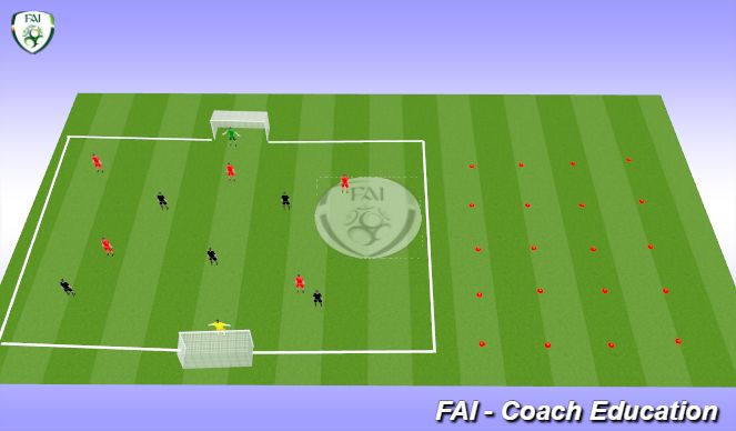 Football/Soccer Session Plan Drill (Colour): Games and Running