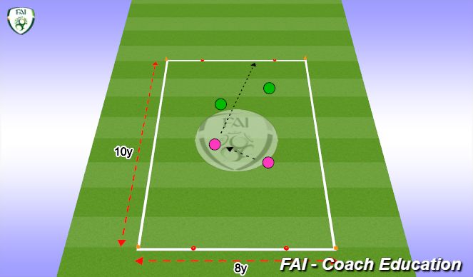 Football/Soccer Session Plan Drill (Colour): 'On the Head'