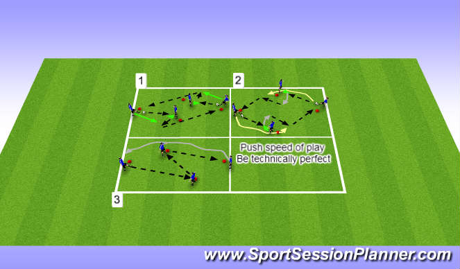 Football/Soccer Session Plan Drill (Colour): Passing & Receiving