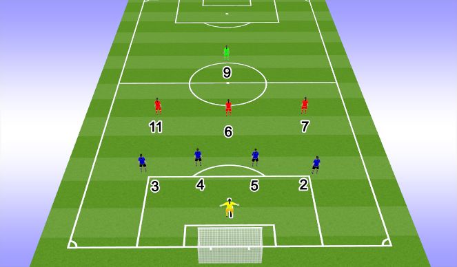 Football/Soccer Session Plan Drill (Colour): 1-4-3-1