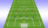 Football/Soccer: 1-4-3-1 Formation and Movement, Tactical: Defensive principles Beginner