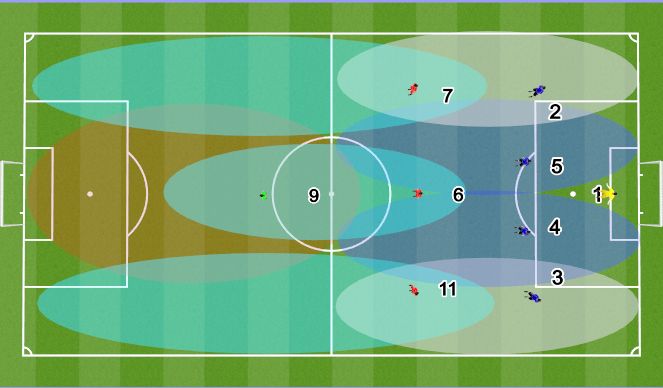 Football/Soccer Session Plan Drill (Colour): Animation 3