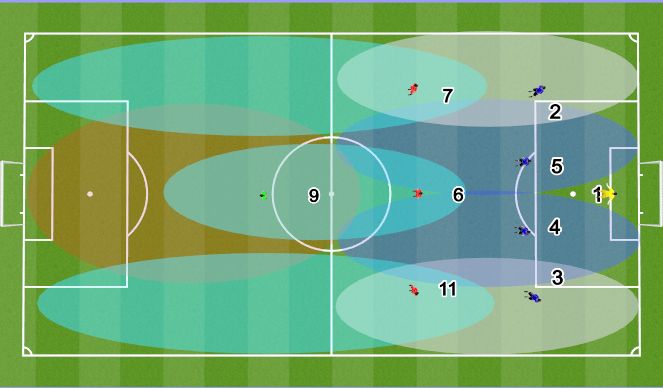 Football/Soccer Session Plan Drill (Colour): Animation 3