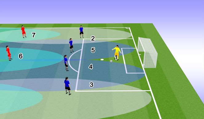 Football/Soccer Session Plan Drill (Colour): Animation 4