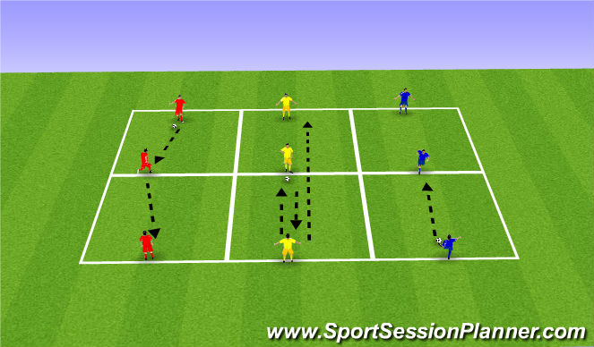 Football/Soccer Session Plan Drill (Colour): Warm-up