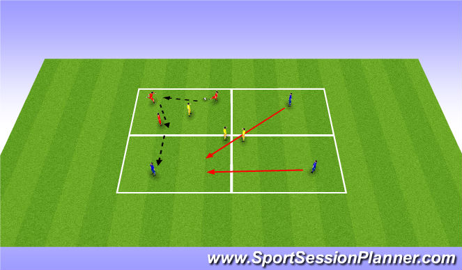 Football/Soccer Session Plan Drill (Colour): Phase 1