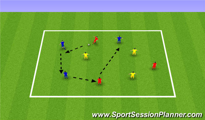 Football/Soccer Session Plan Drill (Colour): Phase 2