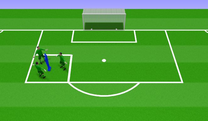 Football/Soccer Session Plan Drill (Colour): Activation