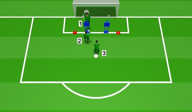 Football/Soccer Session Plan Drill (Colour): Technical