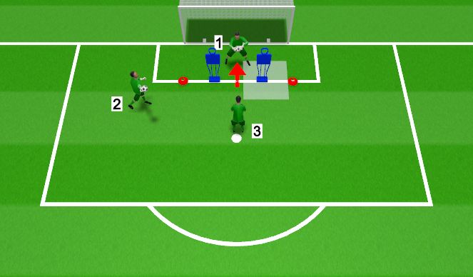 Football/Soccer Session Plan Drill (Colour): Technical Progression