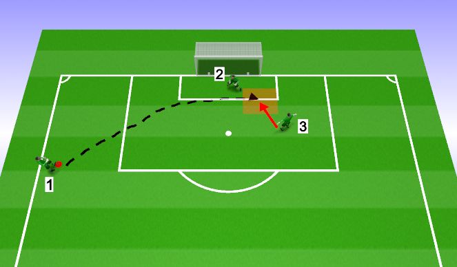 Football/Soccer Session Plan Drill (Colour): Function