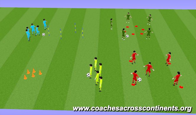 Football/Soccer Session Plan Drill (Colour): Animation