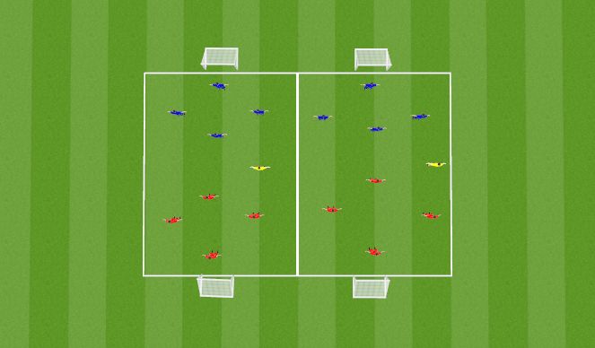 Football/Soccer Session Plan Drill (Colour): Small Sided Game 4v4 with Neutral (20 min)
