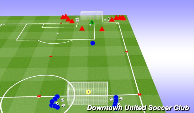 Football/Soccer Session Plan Drill (Colour): PTDM: 2v1