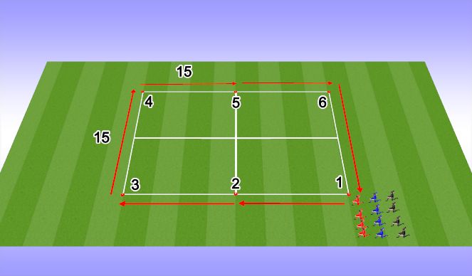Football/Soccer Session Plan Drill (Colour): Stations - Strength & Stamina