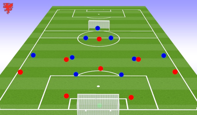 Football/Soccer Session Plan Drill (Colour): Session Structure