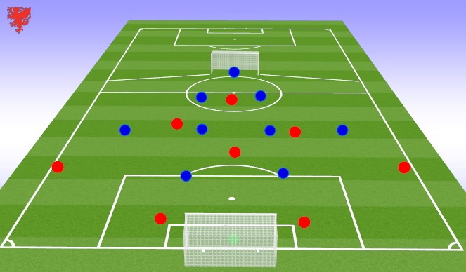 Football/Soccer Session Plan Drill (Colour): Organisation