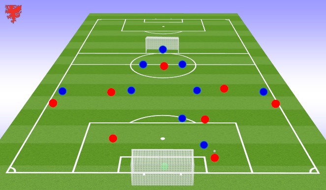 Football/Soccer Session Plan Drill (Colour): Block 2