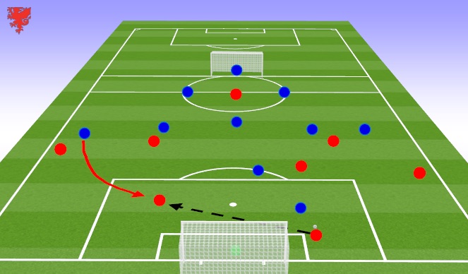 Football/Soccer Session Plan Drill (Colour): Block 3