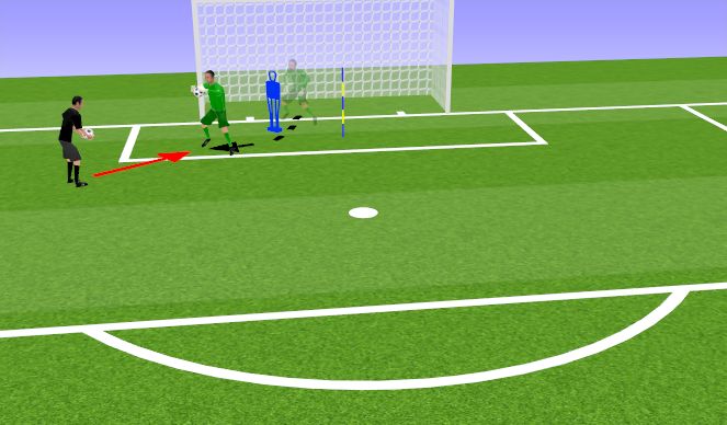 Football/Soccer Session Plan Drill (Colour): Simple Handling Activation w/ Left/Right Shout