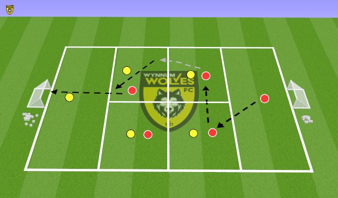 Football/Soccer Session Plan Drill (Colour): Break Out