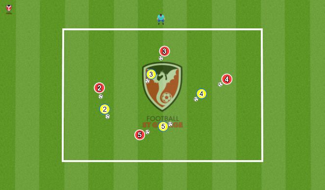 Football/Soccer Session Plan Drill (Colour): Shadow Dribbling