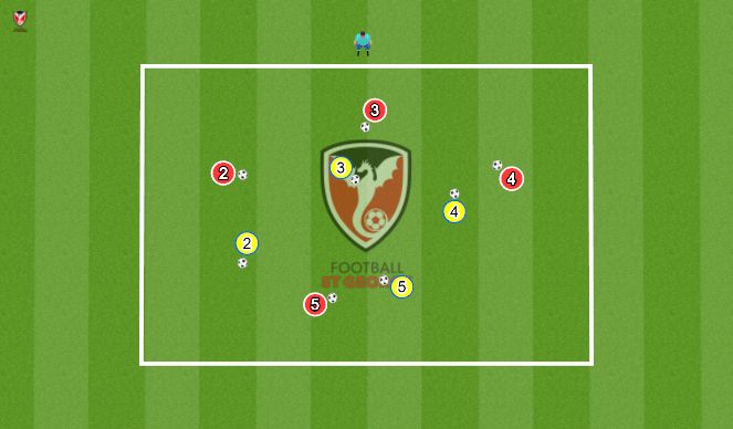 Football/Soccer Session Plan Drill (Colour): Wizard Duel