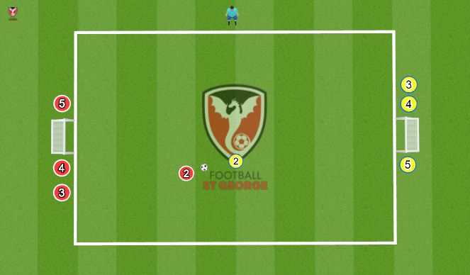 Football/Soccer Session Plan Drill (Colour): 1v1 to Small Goals