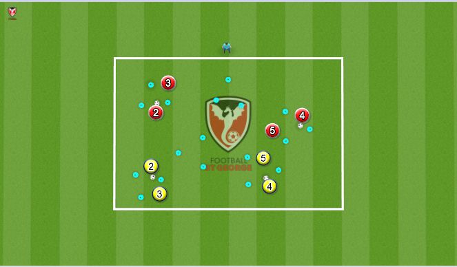 Football/Soccer Session Plan Drill (Colour): Triangle Goal Game