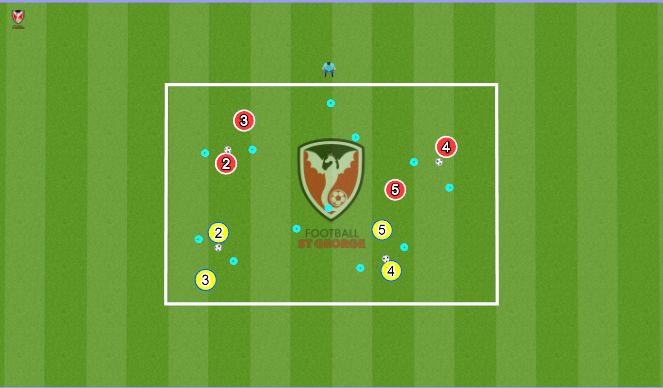 Football/Soccer Session Plan Drill (Colour): Gates Passing