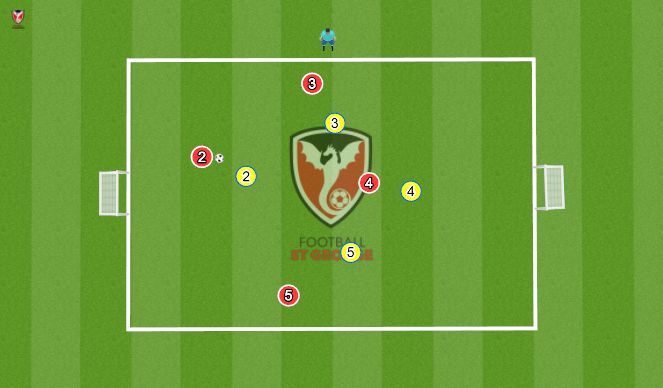 Football/Soccer Session Plan Drill (Colour): Team Handball
