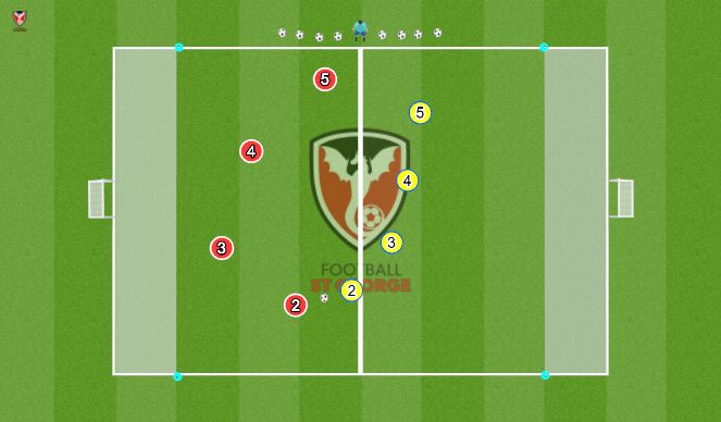 Football/Soccer Session Plan Drill (Colour): Shrinking Field