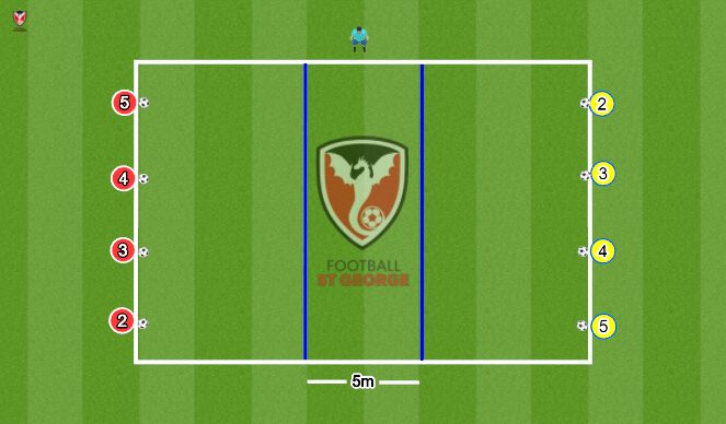 Football/Soccer Session Plan Drill (Colour): Clean Your Backyard