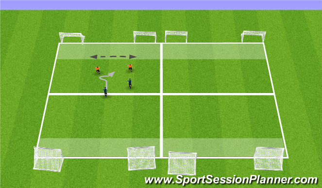 Football/Soccer Session Plan Drill (Colour): 2v2