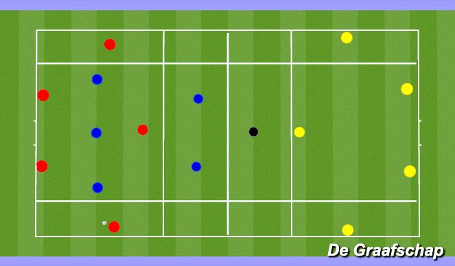 Football/Soccer Session Plan Drill (Colour): Animation 2