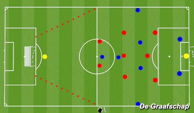 Football/Soccer Session Plan Drill (Colour): Screen 4
